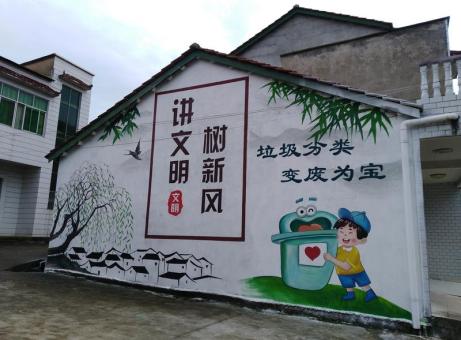 阿坝州墙绘是现在流行的墙体广告