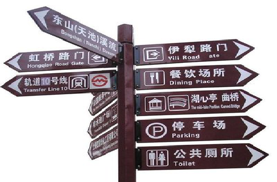 阿坝州标牌的基本功能。