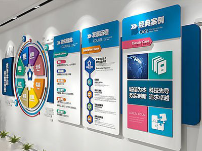 阿坝州企业文化墙内容对员工有什么影响？